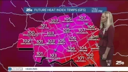 Heat takes a dip, but still hot enough for advisories