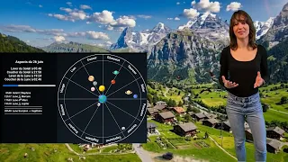 Horoscope for June 26, 2026: Sun in Cancer and Neptune in Aries