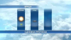 RM TV: Метеорологична прогноза за 22.09.2026