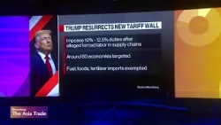 Trump Plans New Tariffs on 60 Economies