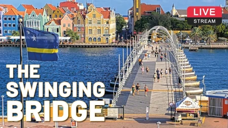 Handelskade Waterfront in Curacao