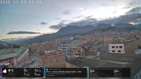 Huaraz Live : Huascarán and Andes Mountains View