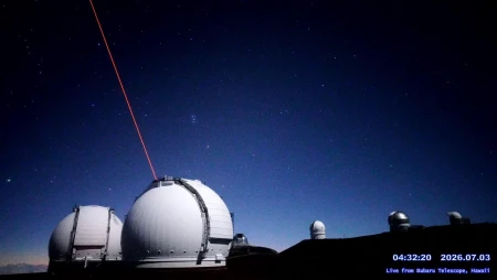 Mauna Kea East View - Subaru Telescope Hawaii