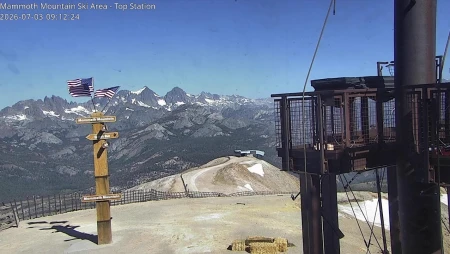 Summit - Mountain View