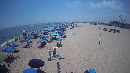 Pier Cam - Inlet View